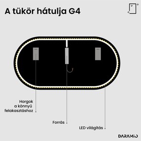 Atipikus tükör LED világítással G4