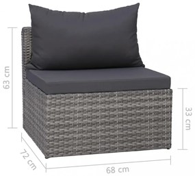 4-részes szürke polyrattan kerti ülőgarnitúra párnákkal