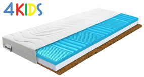 Wilsondo SOFIA gyermek habmatrac 90x200