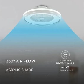 LED Mennyezeti lámpa ventilátorral LED/45W/230V 3000/4000/6500K szürke