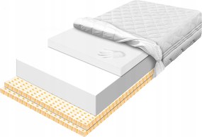 130x160 visco latex matrac allergia ellen 23cm H2 légáteresztő