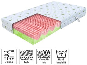 Wilsondo ZUNO matrac  profilozott habbal 160x200 Huzat: AloeVera