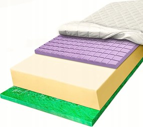 Habszivacs matrac 100x170 H2 H3 antiallergén narancsbőr ellen strapabíró 29cm