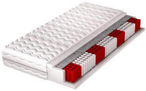 Táskamatrac TELESTO 200x80 cm (T3). 1025205