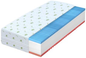 Wilsondo CAROLINA habmatrac 90x200 Magasság: 16 cm