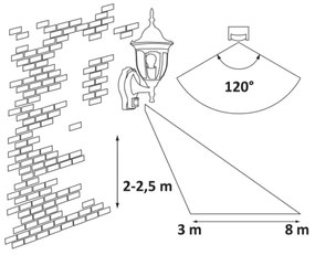 Rabalux 7837 - Kültéri fali lámpa érzékelővel NESNA 1xE27/60W/230V IP43 fekete