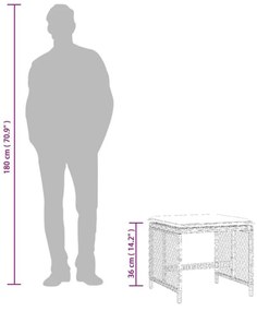 4 db szürke polyrattan kerti szék párnával 41 x 41 x 36 cm