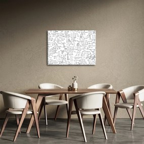 Kép - Képletek (70x50 cm)