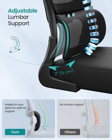 Irodai szék, ergonomikus hálós íróasztalszék, fekete