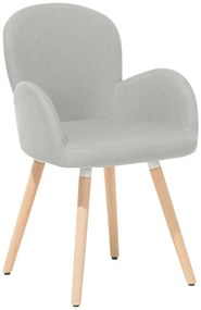 Étkezőszék szett 2 db Broville (menta). 1009894
