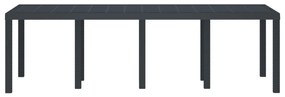 Kertasztal Antracit 250x100x73 cm Poly Rattan