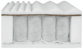 Rugós matrac Zinnia (90x200cm). 1059346
