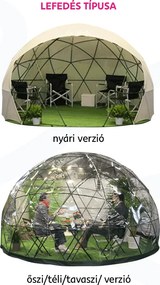 Kerti pavilon, nyári/téli változat, 3,6x2,2m, IGLU