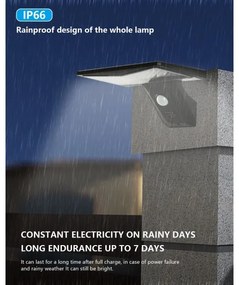 Immax 08482L-LED Napelemes érzékelős fali lámpa LED/2,6W/5,5V IP65 fekete