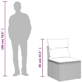 9-részes szürke polyrattan kerti ülőgarnitúra párnákkal