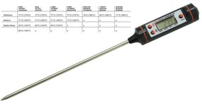 Grillező eszköz készlet 27 db-os – Cattara