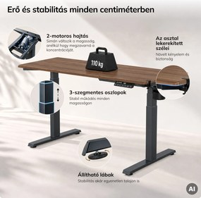 Elektromos íróasztal magasságállítással ergonomikus antracit/dió,1400x700 mm: ARIA