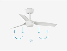 FARO 33820-1TW - LED Dimmelhető ventilátor  MINI PUNT S LED/10W 2700/4000/6000K + távirányító