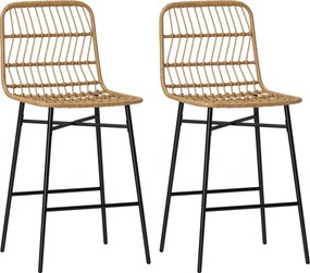 HOMCOM 2 db Magas Konyhai Pultszék Rattan Hátlappal és Üléssel, 120 kg Teherbírás, Modern Bar Székek Konyhai Étkezőbe, Barna | Aosom