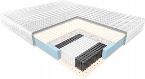 Janpol Andromeda matrac 100x200 Smart rugós