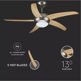 Mennyezeti ventilátor 2xE27/20W/230V + távirányító