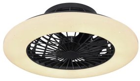 GLOBO 03628B TRAVO Ventilátoros lámpa IP20