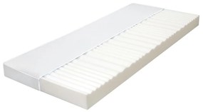 7 zónás PU habmatrac 90 x 200 cm 10 cm H2 H3