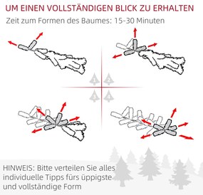 Műfenyő 180 cm, természetes hatású, sűrű, 1942 ágvéggel, élethű