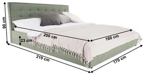 Franciaágy 160 cm Essie (ágyráccsal) (mentol). 1021283