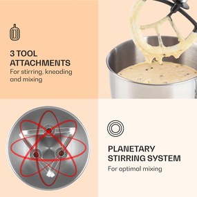 Klarstein Lucia Elegance, konyhai robotgép, mixer, húsdaráló, 1800 W, BPA mentes