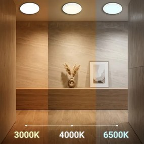 LED mennyezeti lámpatest HUGO LED/21/32/42W/230V 3000/4000/6500K átm. 45 cm IP54 fehér