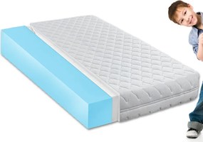140x190 Szilárd Habmatrac Lengyel H1 21CM