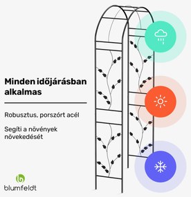 Blumfeldt FloraBelle Arch rózsaszín boltív, dekoratív levélminták, időjárásálló, segédeszköz kúszónövényekhez