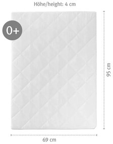 Hab gyerek matrac 75x100 cm – Roba