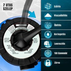 AQUA homokszűrő medencéhez, 9600 l/h, kék Monzana