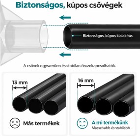 SONGMICS szövet gardróbszekrény 2 akasztórúddal és 12 tárolórésszel, 150 x 45 x 175 cm, fekete