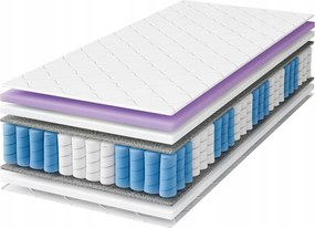 Hibrid matrac 80x200 Premium ProHybrid 22 cm kényelmes huzattal H2 H3