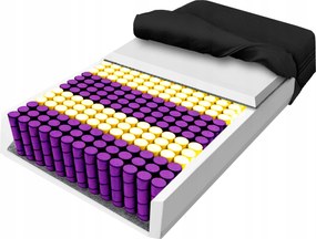 H3 zsebrugós matrac 90x200 17 cm 7 zónás pocket habszivacs