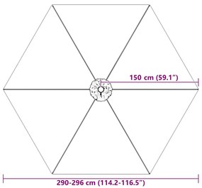 zöld kültéri napernyőponyva 300 cm