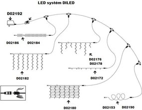 diLED fényeső - 180 LED meleg fehér + bekötés