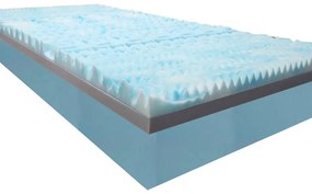 Ortho-Sleepy Strong 23cm magas Ortopéd matrac Kék-HR réteggel 90x200cm