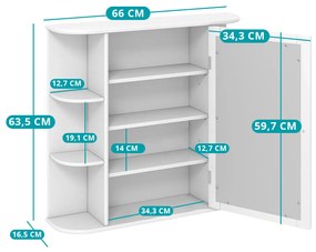 Fürdőszobai tükrös tárolószekrény