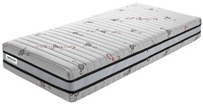 Táskarugós matrac Persefona S2000 200x90 cm (T4/T3). 763555