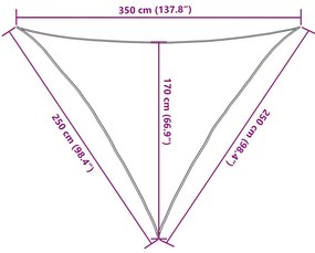 háromszög alakú HDPE napvitorla 160 g/m² 2,5x2,5x3,5 m