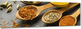 Vászonkép 90x30 Fűszerek a konyhába
