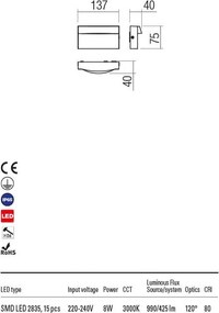 REDO 90425 POLIFEMO Modern Kültéri Fali Lámpa LED IP65