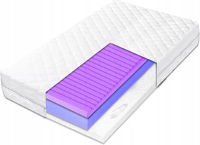Matrac 170x200 zónahab hr visco zónamemória kemény H3