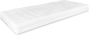 EMI Iris 90×200 rugós matrac 1+1 INGYEN