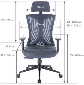 Ergomax ergonomikus irodai forgószék