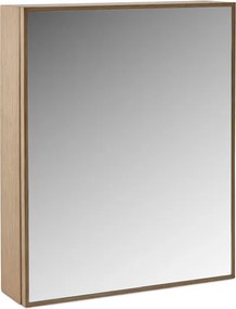 Raukstad türkös fürdőszobaszekrény